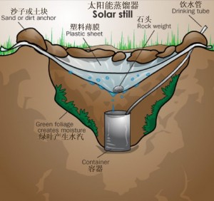 教你制作太阳能蒸馏器 - 野人部落