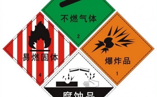 常见危险品标志