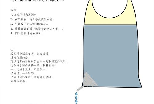 野外求生利用塑料袋制作滤水器